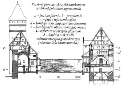 Olsztyn-plan-11